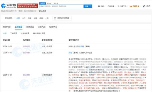 軟通動力拓展AI藍圖 新增人工智能應用軟件開發業務，開啟智能新篇章